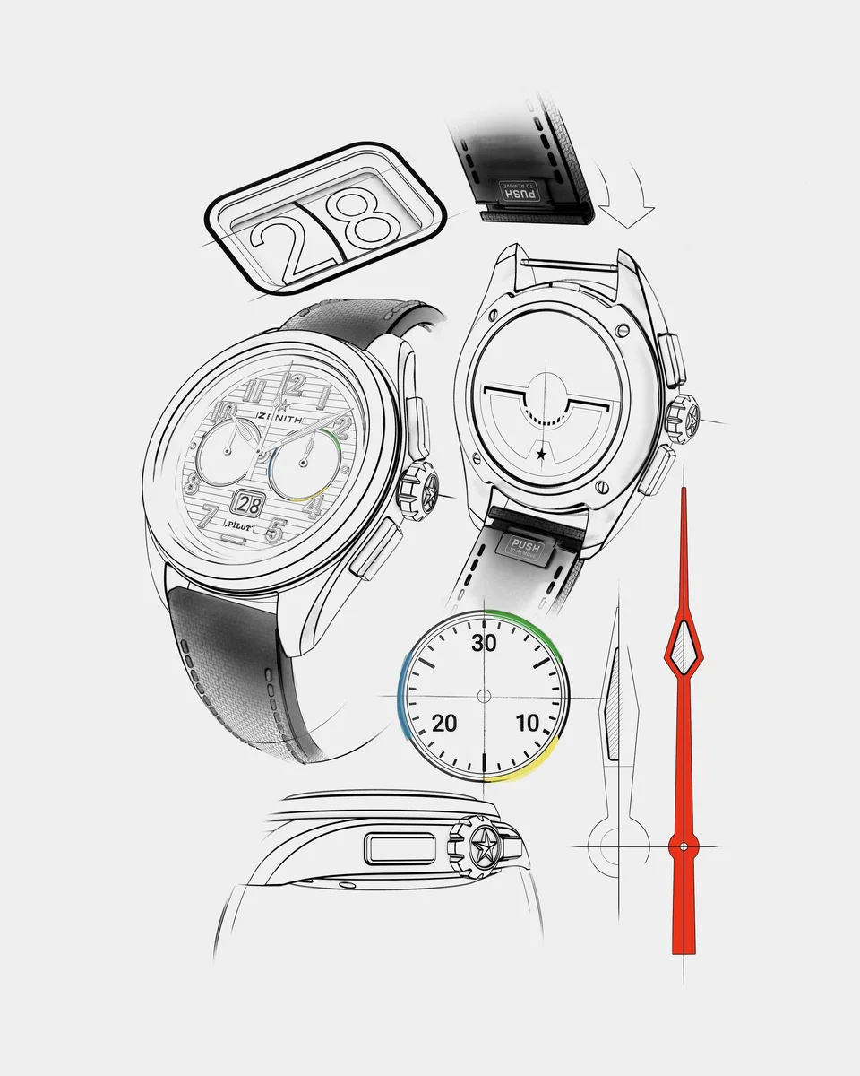 Zenith Pilot Big Date Flyback