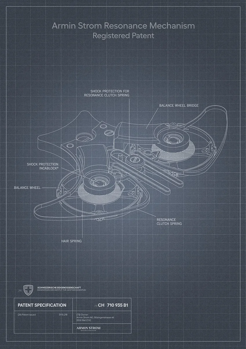 Armin Strom Mirrored Force Resonance – First Edition